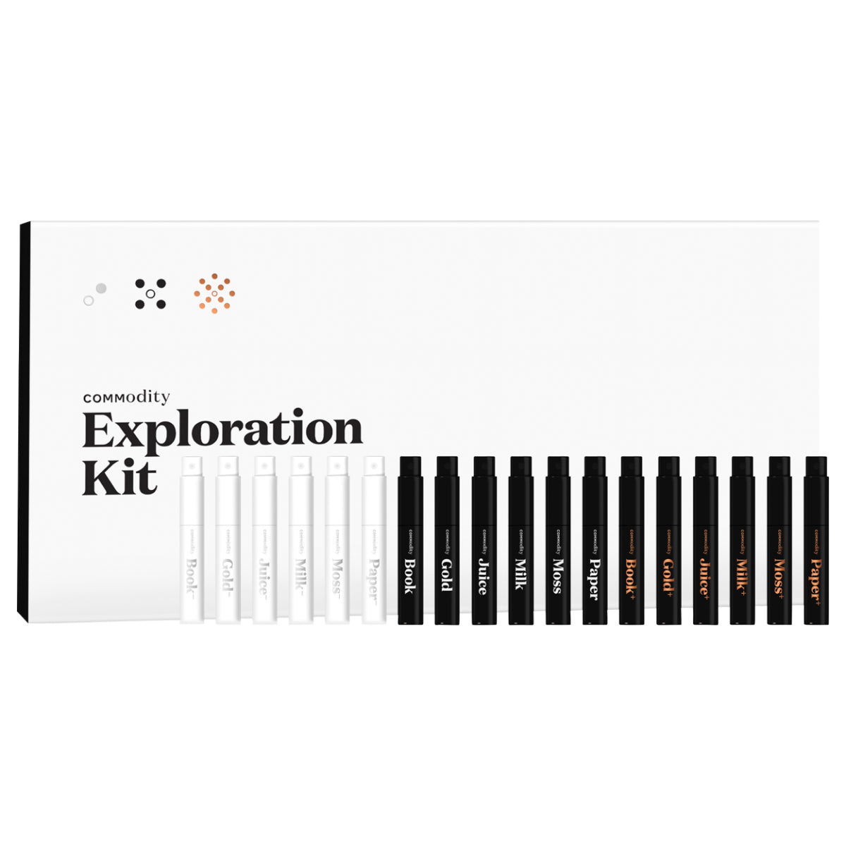 Commodity - Exploration Kit mit weißen und schwarzen Duftproben vor weißem Hintergrund in schlichter Verpackung