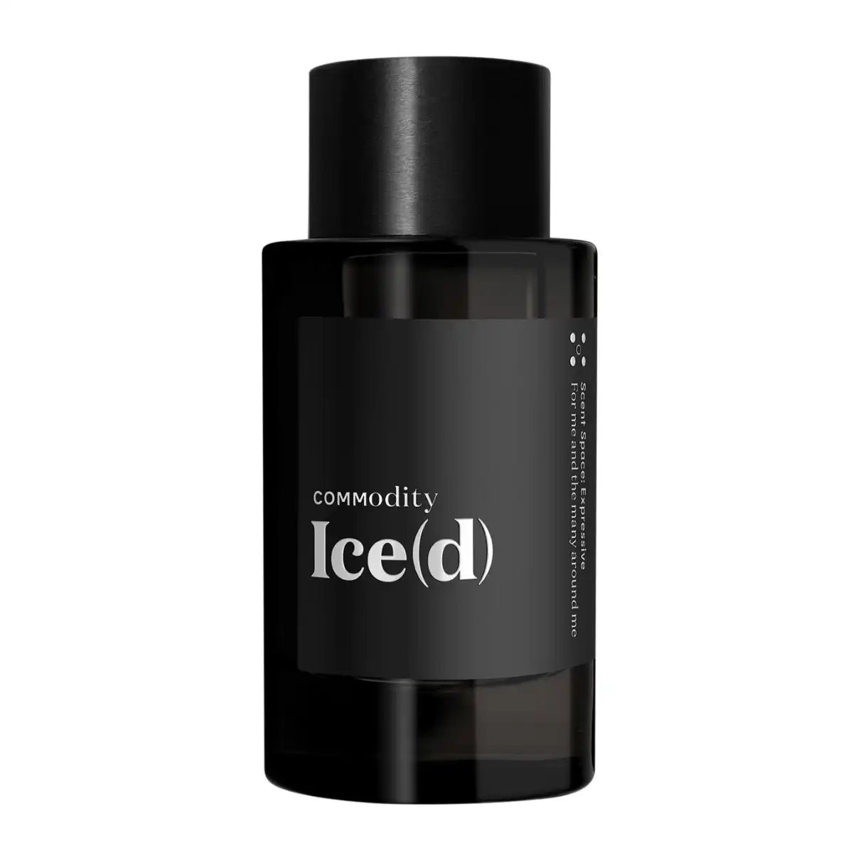 Commodity - Ice(d)