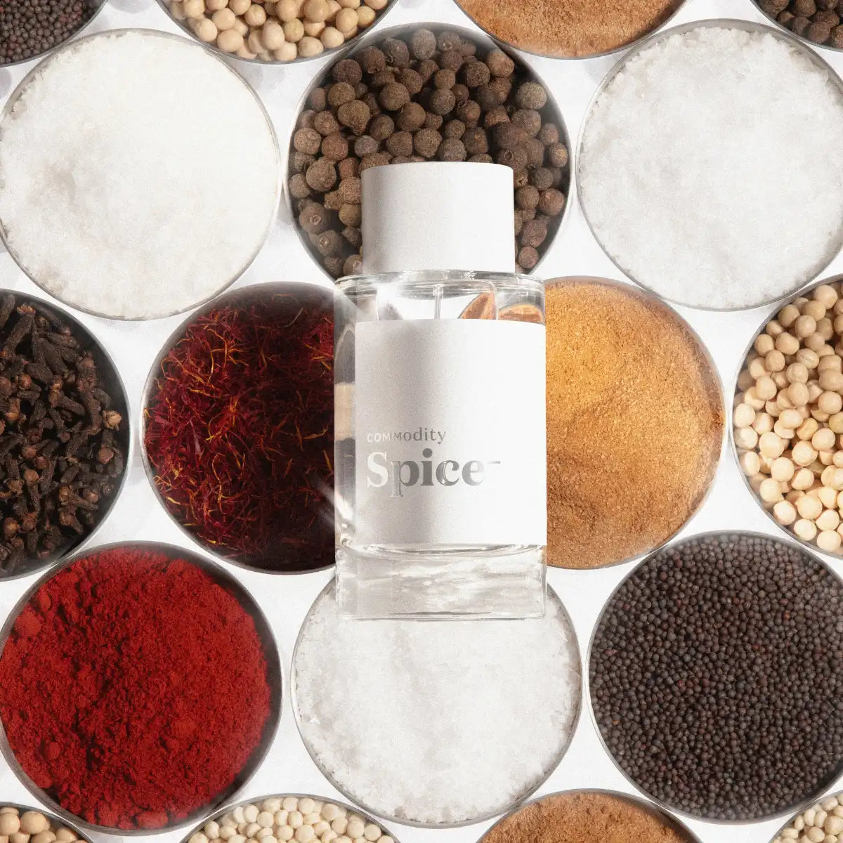 Commodity - Spice-