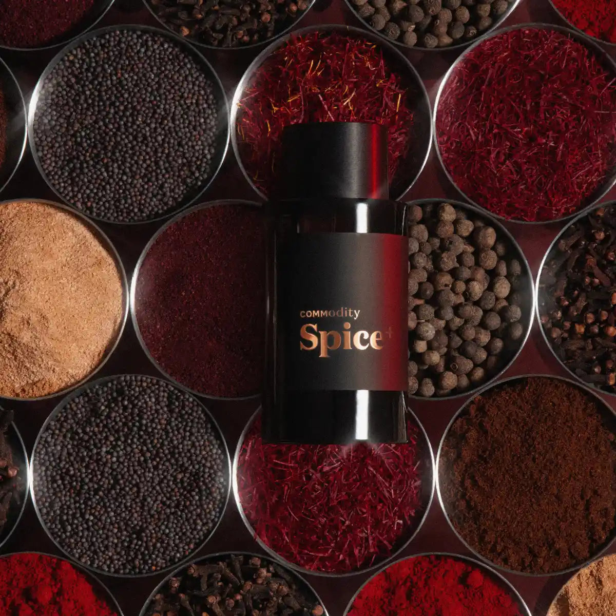 Commodity - Spice+